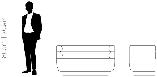 Abmessungen Loren Sofa