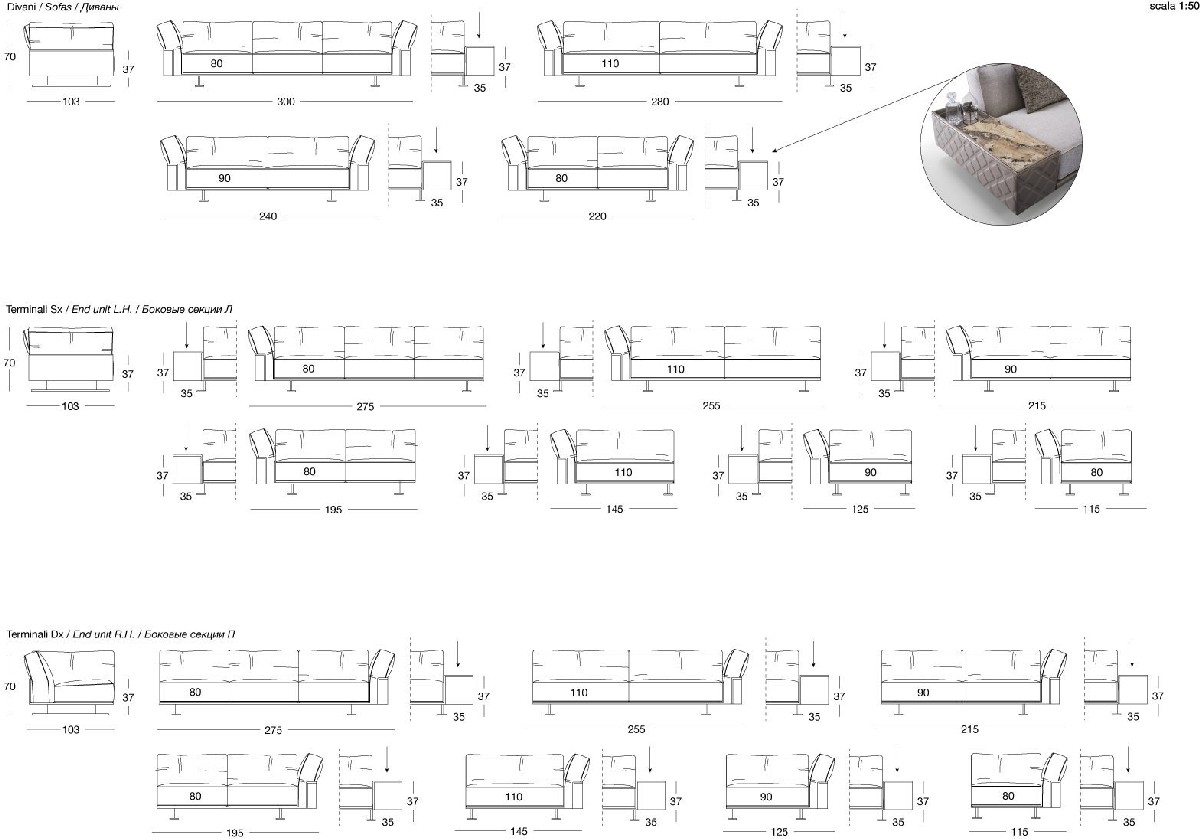 Technical Instruction Sofa Ritual