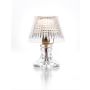 Il Paralume Marina / Table Lamps / 1913/P/TR-1913/P/KRRS