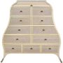 Jumbo Collection / Dressers / Madeleine Drawer Unit2